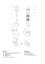 Preview for 178 page of Gorenje SBR 1000 B Instruction Manual