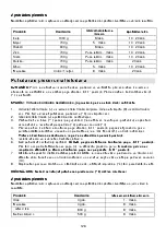 Preview for 298 page of Gorenje SBR 1000 B Instruction Manual