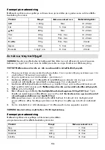 Preview for 328 page of Gorenje SBR 1000 B Instruction Manual