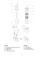 Предварительный просмотр 6 страницы Gorenje SBR 1000 DV Instruction Manual