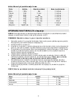 Предварительный просмотр 8 страницы Gorenje SBR 1000 DV Instruction Manual