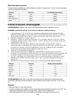 Предварительный просмотр 106 страницы Gorenje SBR 1000 DV Instruction Manual