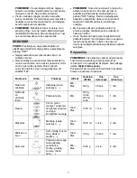 Preview for 7 page of Gorenje SBR 1000 E Instruction Manual