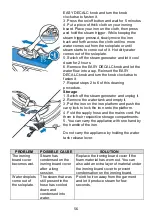 Предварительный просмотр 57 страницы Gorenje SGH2400BB SUPREME Instruction Manual