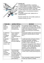 Предварительный просмотр 105 страницы Gorenje SGH2400BB SUPREME Instruction Manual