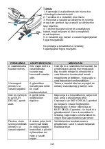 Предварительный просмотр 116 страницы Gorenje SGH2400BB SUPREME Instruction Manual