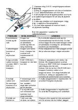 Предварительный просмотр 193 страницы Gorenje SGH2400BB SUPREME Instruction Manual