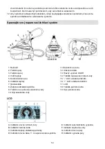 Preview for 53 page of Gorenje SGT 2400 B Instruction Manual