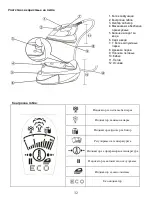 Предварительный просмотр 32 страницы Gorenje SGT 2400 I PRO Instruction Manual