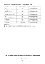 Preview for 11 page of Gorenje SIC 400 EA Instructions For Use Manual