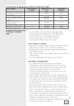 Preview for 17 page of Gorenje simplicity BO71SY2B Instructions For Use Manual