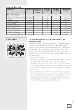 Preview for 21 page of Gorenje simplicity BO71SY2B Instructions For Use Manual