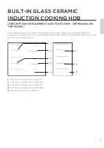 Предварительный просмотр 7 страницы Gorenje Simplicity IT643SYB Detailed Instructions For Use