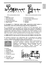 Preview for 29 page of Gorenje SIMPLICITY OTG 100 SLIM Instructions For Use Manual