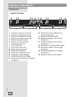 Preview for 4 page of Gorenje SIVK6CTS Instructions For Use, Installation, And Connection