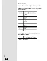 Preview for 8 page of Gorenje SIVK6CTS Instructions For Use, Installation, And Connection