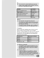 Preview for 11 page of Gorenje SIVK6CTS Instructions For Use, Installation, And Connection