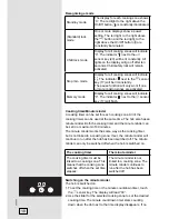 Preview for 18 page of Gorenje SIVK6CTS Instructions For Use, Installation, And Connection