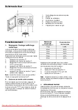 Предварительный просмотр 51 страницы Gorenje SMO 23 DGB Instruction Manual