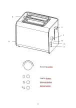 Preview for 3 page of Gorenje T900KARIM Instruction Manual