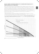 Preview for 7 page of Gorenje TC 200 Series Instructions For Use Manual