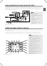 Preview for 11 page of Gorenje TC 200 Series Instructions For Use Manual