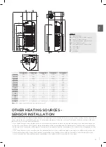 Preview for 23 page of Gorenje TC 200 Series Instructions For Use Manual