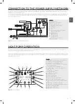 Preview for 29 page of Gorenje TC 200 Series Instructions For Use Manual