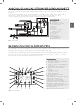 Preview for 47 page of Gorenje TC 200 Series Instructions For Use Manual