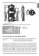 Preview for 11 page of Gorenje TC 400 Instructions For Use Manual