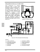 Preview for 100 page of Gorenje TC 80-120 Z Instructions For Use Manual