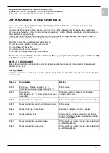 Preview for 17 page of Gorenje TC120SNE Instructions For Use Manual