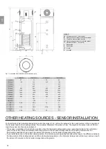 Preview for 16 page of Gorenje TCM200ZG Instructions For Use Manual