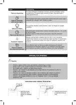 Preview for 6 page of Gorenje ULTRA MYSTIC H50W Instruction Manual