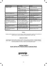 Preview for 9 page of Gorenje ULTRA MYSTIC H50W Instruction Manual