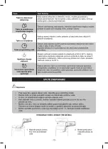 Preview for 13 page of Gorenje ULTRA MYSTIC H50W Instruction Manual