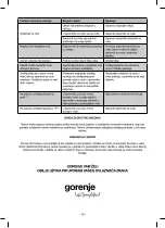 Preview for 16 page of Gorenje ULTRA MYSTIC H50W Instruction Manual