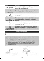 Preview for 20 page of Gorenje ULTRA MYSTIC H50W Instruction Manual