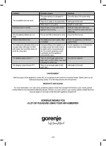 Preview for 30 page of Gorenje ULTRA MYSTIC H50W Instruction Manual