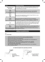 Preview for 34 page of Gorenje ULTRA MYSTIC H50W Instruction Manual