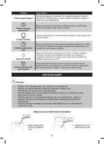 Preview for 62 page of Gorenje ULTRA MYSTIC H50W Instruction Manual