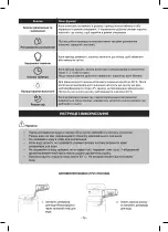 Preview for 76 page of Gorenje ULTRA MYSTIC H50W Instruction Manual