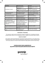 Preview for 79 page of Gorenje ULTRA MYSTIC H50W Instruction Manual