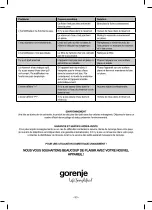 Preview for 93 page of Gorenje ULTRA MYSTIC H50W Instruction Manual