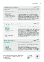 Preview for 15 page of Gorenje Vitaway ST01 Manual