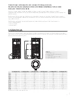 Предварительный просмотр 3 страницы Gorenje VLG 200 A1-1G Instructions For Use Manual