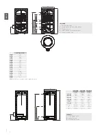 Preview for 4 page of Gorenje VLG 200 A1-1G Instructions For Use Manual