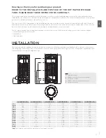 Preview for 11 page of Gorenje VLG 200 A1-1G Instructions For Use Manual