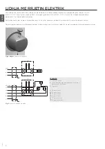 Предварительный просмотр 6 страницы Gorenje VLG 200 Instructions For Use Manual