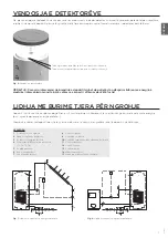 Предварительный просмотр 7 страницы Gorenje VLG 200 Instructions For Use Manual